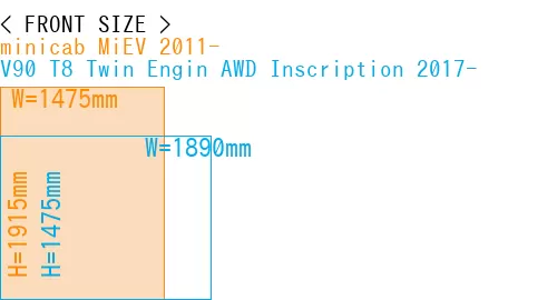 #minicab MiEV 2011- + V90 T8 Twin Engin AWD Inscription 2017-